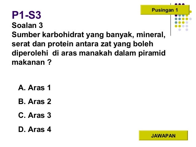 Kuiz Kesihatan Sekolah Rendah  Masalah pembelajaran (add/adhd) sekolah