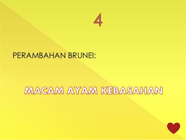 Nama Lagu Kebangsaan Brunei