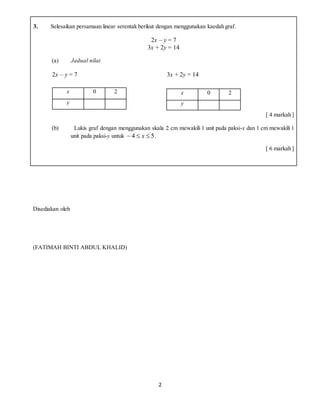 Kuiz 2 Amt 309