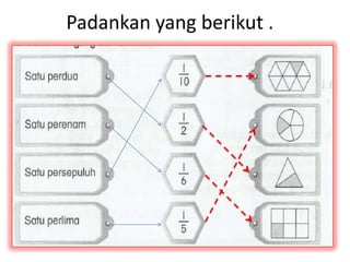 Padankan yang berikut .
 