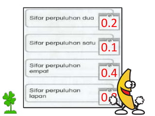 0.2
0.1
0.4
0.8
 