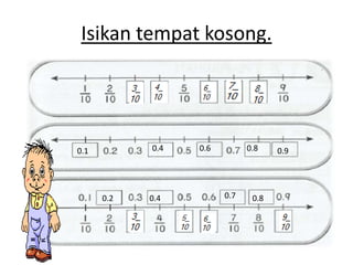 Isikan tempat kosong.




0.1         0.4   0.6         0.8    0.9




      0.2   0.4         0.7    0.8
 