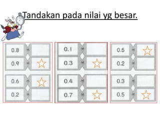 Tandakan pada nilai yg besar.
 