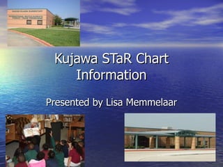 Kujawa STaR Chart Information Presented by Lisa Memmelaar 