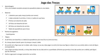 Jogo das Trocas
• Aprendizagem:
Criar uma unidade monetária através de equivalência dada em uma tabela.
• Material:
 1 tabuleiro para cada criança (cartela com nomes)
 1 dado contendo 3 carrinhos, 2 trens e 1 avião em suas faces.
 8 fichas com desenho de avião
 16 fichas com desenho de trem
 40 fichas com desenho de carrinho.
 Tabela de equivalências para trocas
• Número de jogadores:
4 participantes
• Regras:
 As 64 fichas com desenhos e a tabela de equivalências para troca fica no centro da mesa.
 As crianças devem decidir quem irá começar a lançar o dado.
 De acordo com a figura que sair no dado, cada criança, na sua vez, deve pegar no centro da mesa essa figura e coloca-la na sua cartela sobre o nome da figura
correspondente.
 Caso a figura já esteja colocada, a criança deve deixar do seu lado até ter a quantidade suficiente que permita a troca (de acordo com a tabela), pela figura
que lhe interessar.
 Ganha o jogo quem conseguir preencher sua cartela.
 