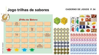 CADERNO DE JOGOS P. 54
Jogo trilhas de sabores
 