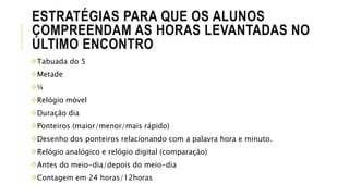 ESTRATÉGIAS PARA QUE OS ALUNOS
COMPREENDAM AS HORAS LEVANTADAS NO
ÚLTIMO ENCONTRO
Tabuada do 5
Metade
¼
Relógio móvel
Duração dia
Ponteiros (maior/menor/mais rápido)
Desenho dos ponteiros relacionando com a palavra hora e minuto.
Relógio analógico e relógio digital (comparação)
Antes do meio-dia/depois do meio-dia
Contagem em 24 horas/12horas
 