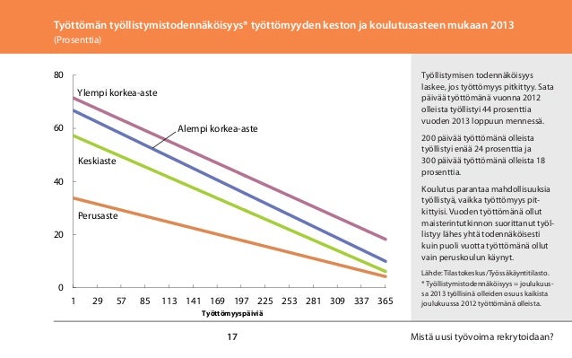 eva-fakta-kuka-suomessa-tekee-tyt-19-638.jpg