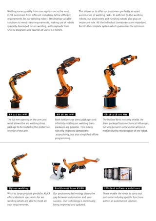 Welding varies greatly from one application to the next.
KUKA customers from different industries deﬁne different
requirements for our welding robots. We develop suitable
solutions to meet these requirements, making use of robots
specially developed for arc welding, with payloads from
5 to 16 kilograms and reaches of up to 3.1 meters.

KR 5-2 arc HW
The 50 mm opening in the arm and
wrist allows the arc welding dress
package to be routed in the protective
interior of the arm.

Jigless-welding
With its large product portfolio, KUKA
offers absolute specialists for arc
welding which are able to meet all
your requirements.

This allows us to offer our customers perfectly adapted
automation of welding tasks. In addition to the welding
robots, our positioners and handling robots also play an
important role. All the individual components are important.
But it’s the complete system which guarantees the optimum.

KR 16 arc HW
Both torsion-type dress packages and
inﬁnitely rotating arc welding dress
packages are possible. This means
not only improved component
accessibility, but also simpliﬁed offline
programming.

Positioners from KUKA
Our positioning technology closes the
gap between automation and your
success. Our technology is continually
being improved and updated.

KR 16-3 L8 arc HW
The Hollow Wrist not only shields the
dress package from mechanical inﬂuences,
but also prevents undesirable whiplash
motion during reorientation of the robot.

Efficient software solutions
These enable the robot to carry out
particular industry-speciﬁc functions
within an automation solution.

 
