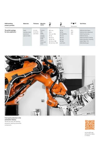 KUKA welding
product portfolio

Materials

The perfect package
for every application

Steel,
stainless steel,
aluminum,
special steels

Thickness

Manufacturers

Tech-Packs
arc

0.5 mm
to 10 mm
and more

Fronius,
SKS,
EWM,
Lincoln,
KEMPPI,
ESAB,
Lorch,
Cloos and
more

Handling

Positioners

KR 5 arc,
KR 6,
KR 5 arc HW,
KR 16,
KR 16 L6,
KR 30 L16,
KR 16 arc HW,
KR 16 L8 arc HW

KR 30,
KR 60,
KR QUANTEC,
KR 120,
KR 210,
KR 240,
KR 300
und mehr

KP1,
DKP,
KP3

KUKA.ArcTech Basic,
KUKA.ArcTech Advanced,
KUKA.Touchsense,
KUKA.ArcSense,
KUKA.SeamTech Finding,
KUKA.SeamTech Tracking,
KUKA.TRACC TCP,
KUKA.MultiLayer

Front panel production in the
automotive industry:
Two KR 16s with SKS welding
equipment welding automotive
components.

Use the QR code
and see the robots
in motion.

 