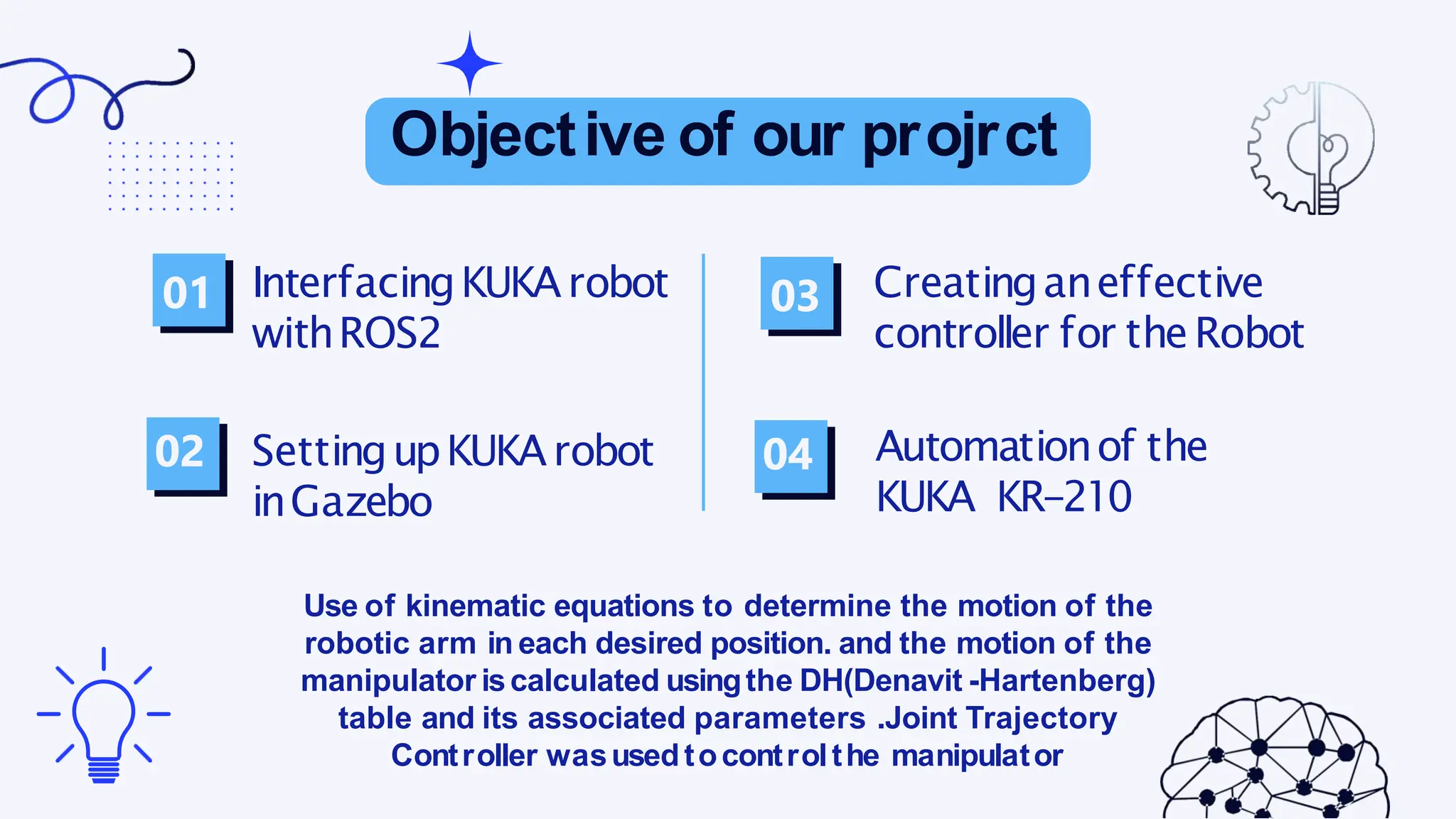Use of kinematic equations to determine the motion of the
robotic arm in each desired position. and the motion of the
manipulator iscalculated usingthe DH(Denavit -Hartenberg)
table and its associated parameters .Joint Trajectory
Controller wasusedtocontrolthe manipulator
Objective of our projrct
InterfacingKUKArobot
withROS2
SettingupKUKArobot
inGazebo
01
02
03
04
Creatinganeffective
controller for theRobot
Automationof the
KUKA KR-210
 
