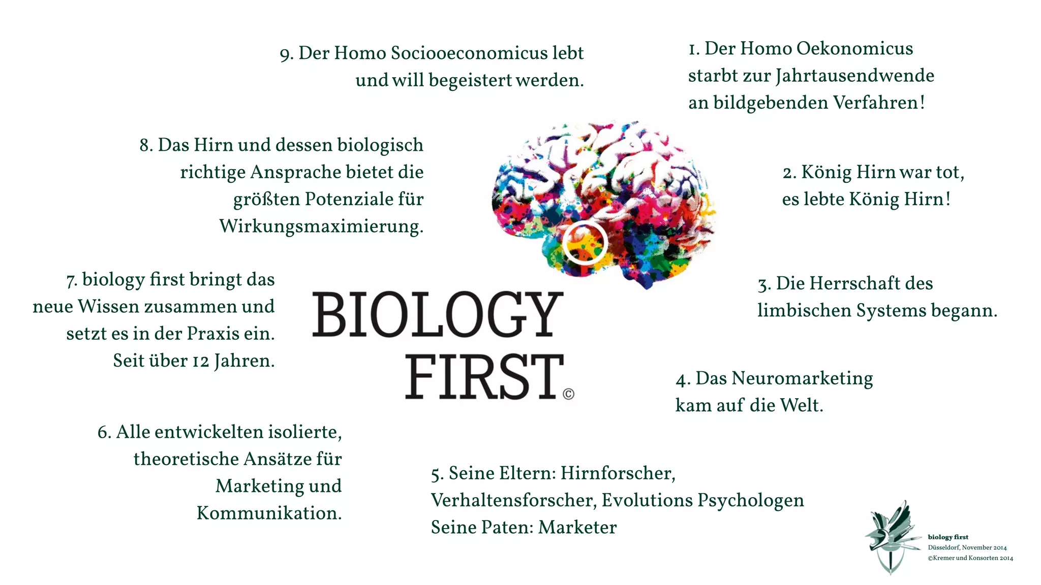 biology first 
Düsseldorf, November 2014 
©Kremer und Konsorten 2014 
Soziodemographika weichen 
der neurophysiologischen 
Disposition 
- der avisierten Zielgruppe 
- in der jeweiligen 
Kommunikationssituation. 
Die lieben wir, die Unmögliches begehren. 
Düsseldorf, 31. Oktober 2012 
©Kremer und Konsorten 2012 
 
