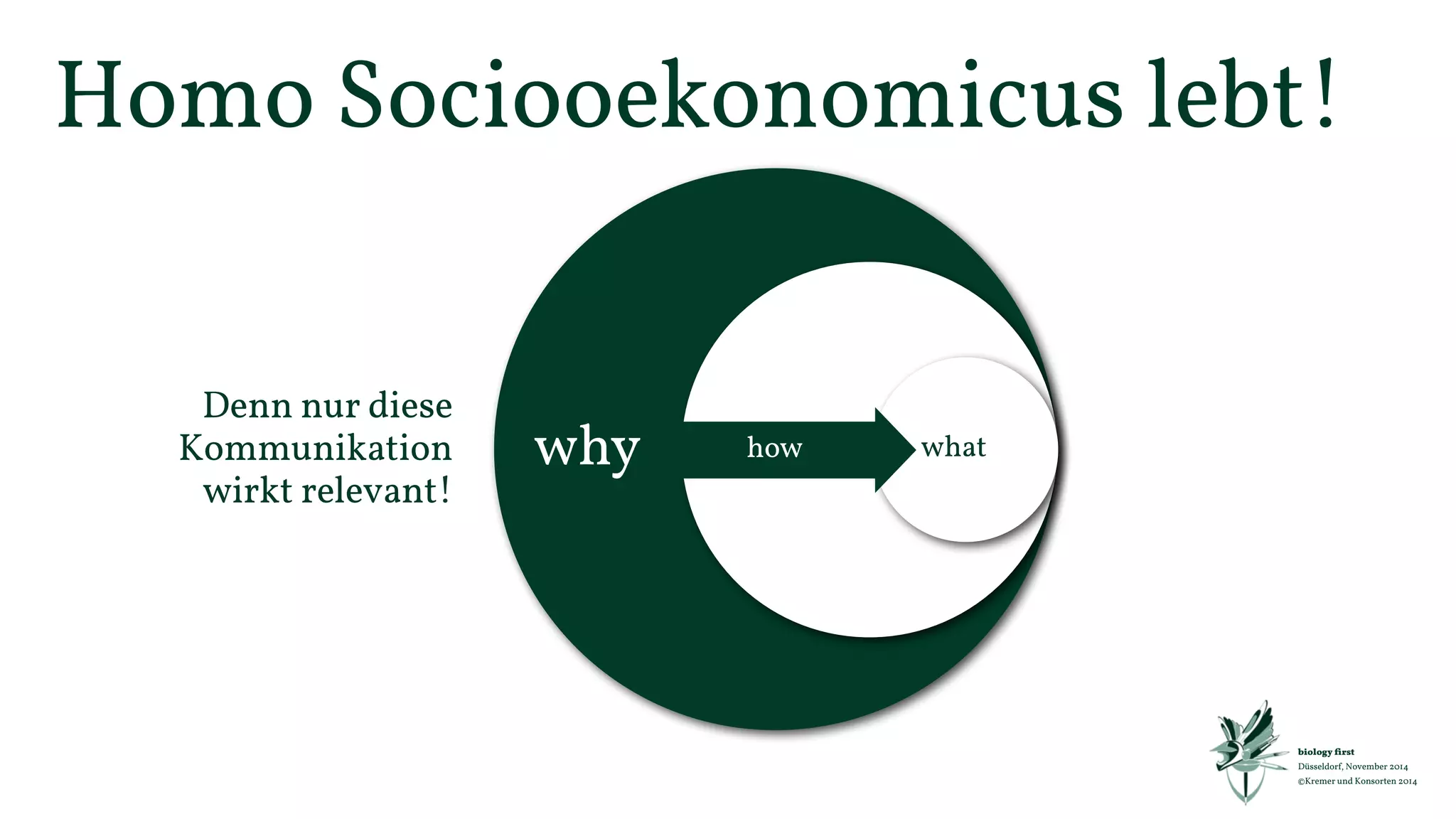 biology first 
Düsseldorf, November 2014 
©Kremer und Konsorten 2014 
„biology first" zahlt sich aus! 
what 
why 
Zeit 
€ 
Erfolg 
„biology 
first“ 
 