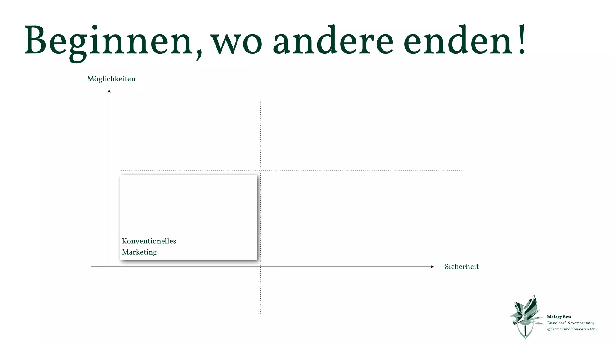 biology first 
Düsseldorf, November 2014 
©Kremer und Konsorten 2014 
Paycoach 
Kann Inkasso Marke machen und Kunden gewinnen? Jetzt ja! 
- Ikasso wurde zu Forderungsmanagement und ist jetzt Paycoaching. 
- Zahlungsmodelle werden komplexer, Kundenstrukturen werden volatiler, 
Marken transparenter und der Kundenwert wird in hoch competitiven 
Märkten zum Erfolgskriterium – Zeit für Paycoacher. 
 