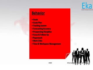 © Eka Academy Pvt Ltd. www.ekaacademy.inKUKRI
Behavior
• Goals
• Goals Plan
• Tracking System
• Forecasting Accuracy
• Prospecting Discipline
• Focus & Follow-Up
• Paperwork
• Work Ethic
• Time & Workspace Management
 