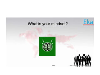 © Eka Academy Pvt Ltd. www.ekaacademy.inKUKRI
What is your mindset?
 