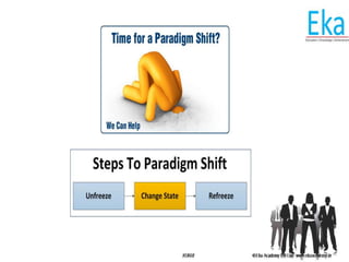 © Eka Academy Pvt Ltd. www.ekaacademy.inKUKRI
 