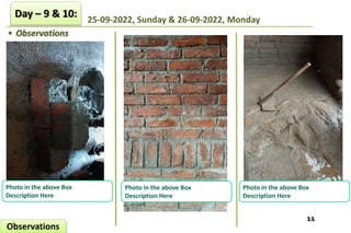 25-09-2022, Sunday & 26-09-2022, Monday
Day – 9 & 10:
• Observations
11
Observations
Photo in the above Box
Description Here
Photo in the above Box
Description Here
Photo in the above Box
Description Here
 