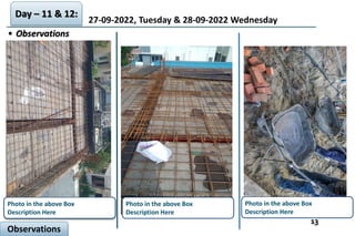 27-09-2022, Tuesday & 28-09-2022 Wednesday
Day – 11 & 12:
• Observations
13
Photo in the above Box
Description Here
Photo in the above Box
Description Here
Photo in the above Box
Description Here
Observations
 