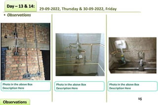 29-09-2022, Thursday & 30-09-2022, Friday
Day – 13 & 14:
• Observations
15
Observations
Photo in the above Box
Description Here
Photo in the above Box
Description Here
Photo in the above Box
Description Here
 