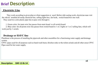 Brief Description
16
Description DAY-13 & 14
Electricity LIne
They work according to given plan or client suggestion or need. Before slab casting work, electrician man visit
the side & installed all needy electrical line, selling lights box, fan hook, switch board box into wall.
They used two color plastic pipe line to pass wire through it.
1. Green color: for main wire line passes from main board to all switch board.
2. Blue color: for all points wire line passes from switch board to 1 or 2 lights or 1 or 2 selling fans, which will
work just by 1 switch.
Drainage or HAVC line
Plumbean is the process of installing the pipework and other assemblies for a functioning water supply and drainage
system.
UPVC pipes used for all purposes such as hand wash basin, Kitchen sinks to the toilets urinals and all other areas CPVC
Pipes used for hot water supply.
 