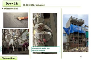 01-10-2022, Saturday
Day – 15:
• Observations
17
Observations
Photo in the above Box
Description Here
Photo in the above Box
Description Here
 