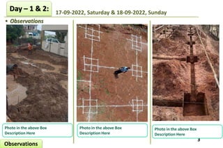 17-09-2022, Saturday & 18-09-2022, Sunday
Day – 1 & 2:
• Observations
3
Observations
Photo in the above Box
Description Here
Photo in the above Box
Description Here
Photo in the above Box
Description Here
 