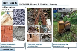 19-09-2022, Monday & 20-09-2022 Tuesday
Day – 3 & 4:
• Observations
5
Photo in the above Box
Description Here
Photo in the above Box
Description Here
Photo in the above Box
Description Here
Observations
 