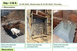 21-09-2022, Wednesday & 22-09-2022, Thursday
Day – 5 & 6:
• Observations
7
Observations
Photo in the above Box
Description Here
Photo in the above Box
Description Here
Photo in the above Box
Description Here
 