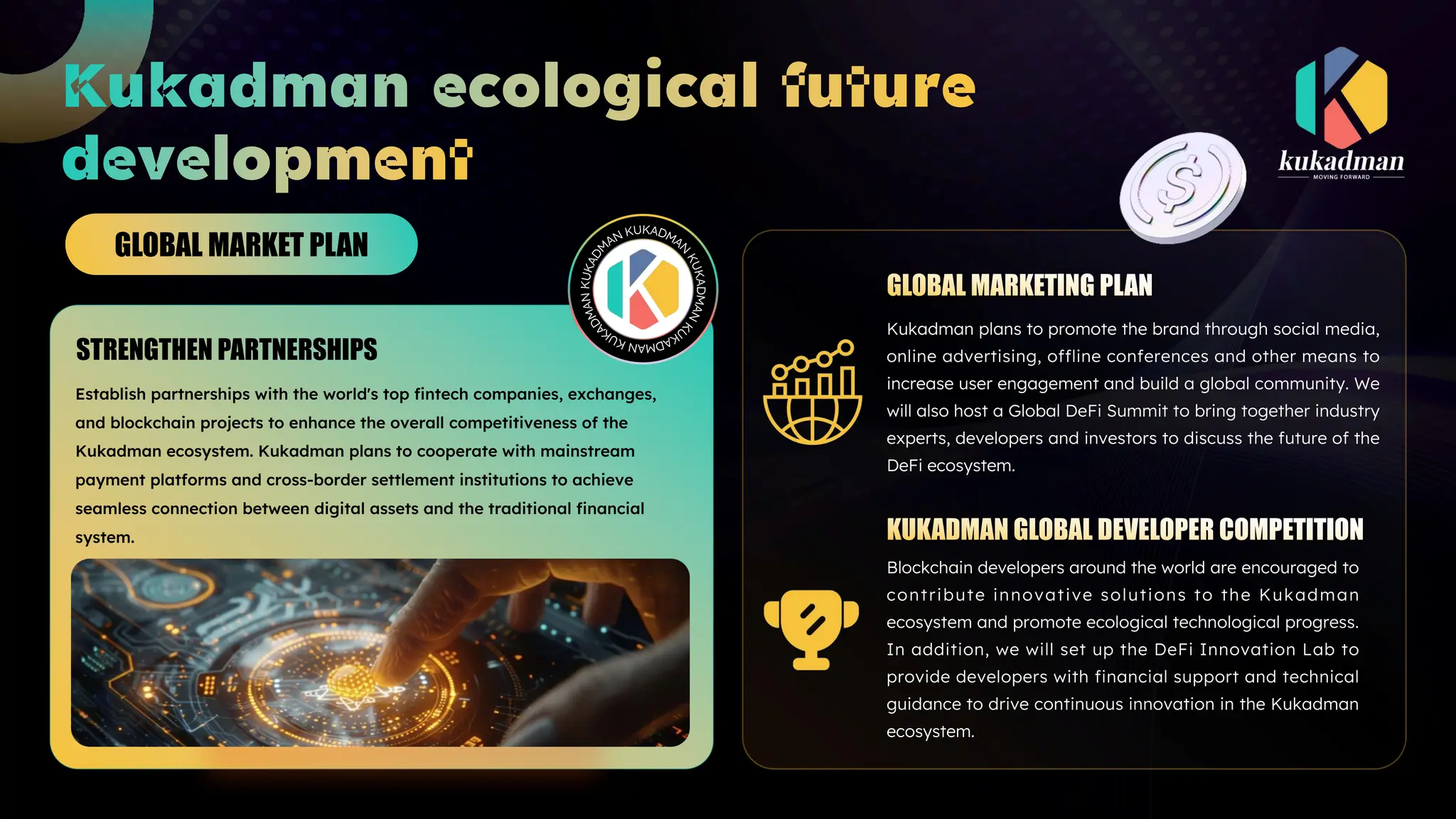 GLOBAL MARKET PLAN
Establish partnerships with the world's top fintech companies, exchanges,
and blockchain projects to enhance the overall competitiveness of the
Kukadman ecosystem. Kukadman plans to cooperate with mainstream
payment platforms and cross-border settlement institutions to achieve
seamless connection between digital assets and the traditional financial
system.
STRENGTHEN PARTNERSHIPS
Blockchain developers around the world are encouraged to
contribute innovative solutions to the Kukadman
ecosystem and promote ecological technological progress.
In addition, we will set up the DeFi Innovation Lab to
provide developers with financial support and technical
guidance to drive continuous innovation in the Kukadman
ecosystem.
Kukadman plans to promote the brand through social media,
online advertising, offline conferences and other means to
increase user engagement and build a global community. We
will also host a Global DeFi Summit to bring together industry
experts, developers and investors to discuss the future of the
DeFi ecosystem.
 