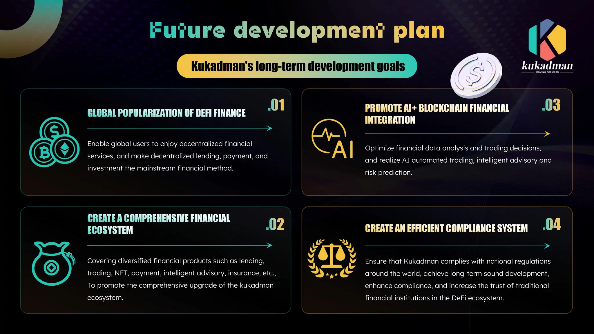 Kukadman's long-term development goals
Enable global users to enjoy decentralized financial
services, and make decentralized lending, payment, and
investment the mainstream financial method.
Covering diversified financial products such as lending,
trading, NFT, payment, intelligent advisory, insurance, etc.,
To promote the comprehensive upgrade of the kukadman
ecosystem.
Optimize financial data analysis and trading decisions,
and realize AI automated trading, intelligent advisory and
risk prediction.
Ensure that Kukadman complies with national regulations
around the world, achieve long-term sound development,
enhance compliance, and increase the trust of traditional
financial institutions in the DeFi ecosystem.
 