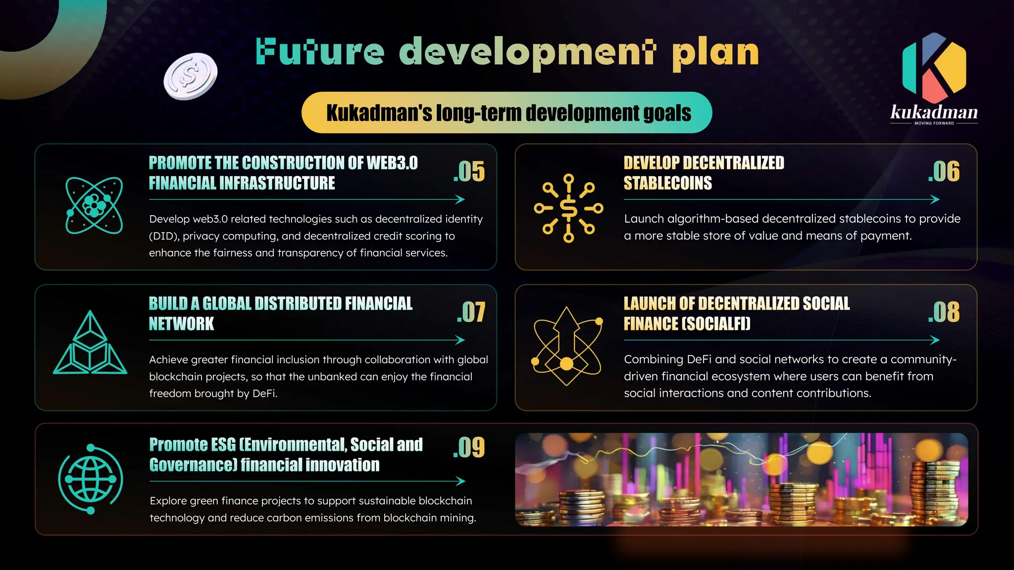 Kukadman's long-term development goals
Develop web3.0 related technologies such as decentralized identity
(DID), privacy computing, and decentralized credit scoring to
enhance the fairness and transparency of financial services.
Launch algorithm-based decentralized stablecoins to provide
a more stable store of value and means of payment.
Achieve greater financial inclusion through collaboration with global
blockchain projects, so that the unbanked can enjoy the financial
freedom brought by DeFi.
Combining DeFi and social networks to create a community-
driven financial ecosystem where users can benefit from
social interactions and content contributions.
Explore green finance projects to support sustainable blockchain
technology and reduce carbon emissions from blockchain mining.
 