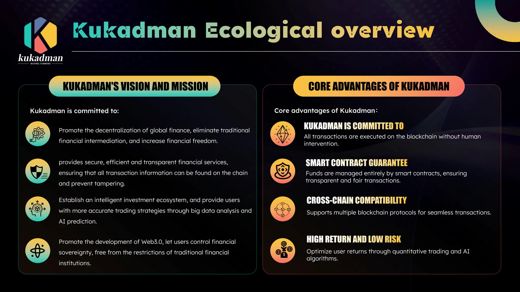 Kukadman is committed to:
KUKADMAN'S VISION AND MISSION
Promote the decentralization of global finance, eliminate traditional
financial intermediation, and increase financial freedom.
provides secure, efficient and transparent financial services,
ensuring that all transaction information can be found on the chain
and prevent tampering.
Establish an intelligent investment ecosystem, and provide users
with more accurate trading strategies through big data analysis and
AI prediction.
Promote the development of Web3.0, let users control financial
sovereignty, free from the restrictions of traditional financial
institutions.
Core advantages of Kukadman：
CORE ADVANTAGES OF KUKADMAN
All transactions are executed on the blockchain without human
intervention.
Funds are managed entirely by smart contracts, ensuring
transparent and fair transactions.
Supports multiple blockchain protocols for seamless transactions.
Optimize user returns through quantitative trading and AI
algorithms.
 