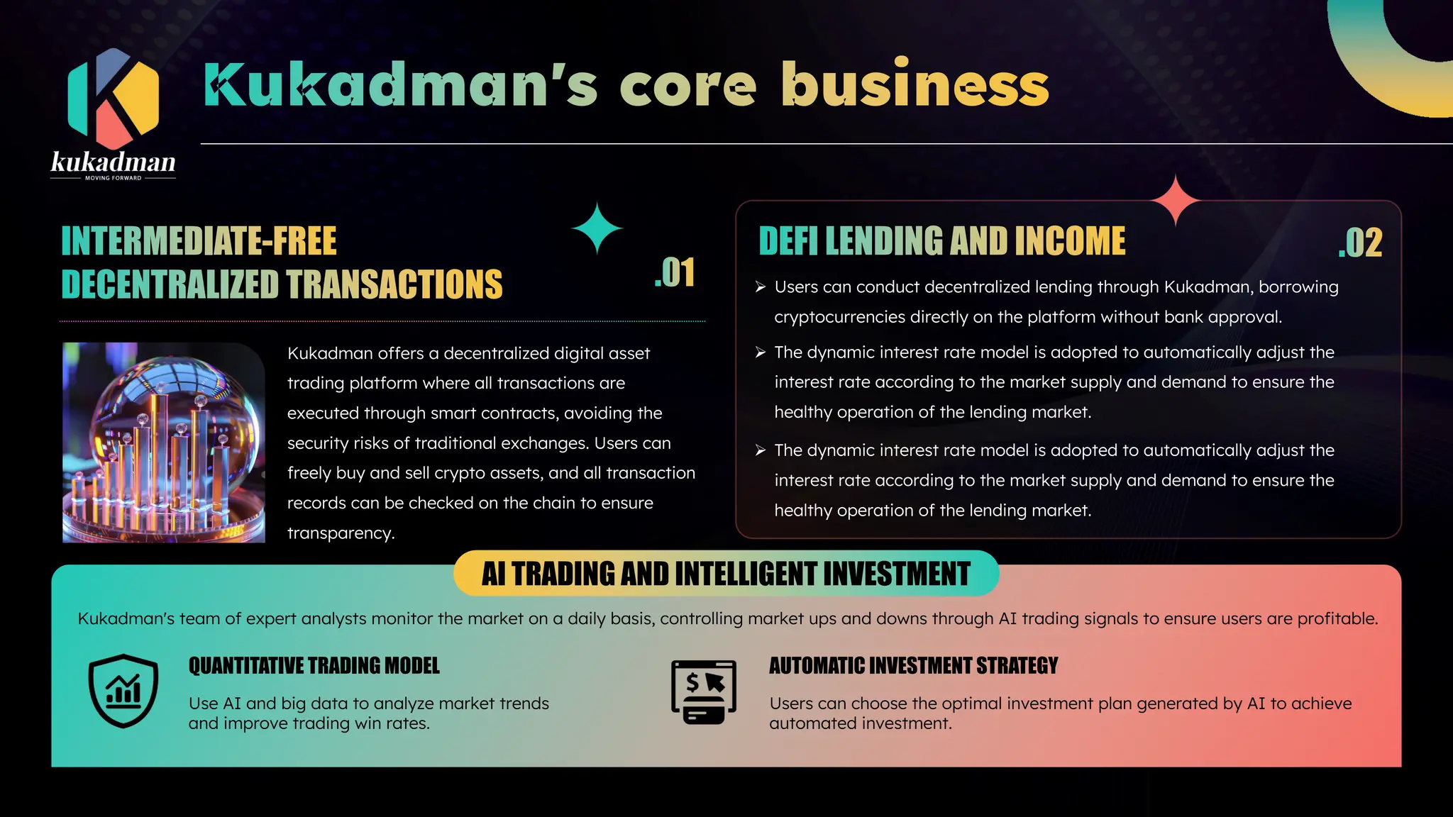 Kukadman offers a decentralized digital asset
trading platform where all transactions are
executed through smart contracts, avoiding the
security risks of traditional exchanges. Users can
freely buy and sell crypto assets, and all transaction
records can be checked on the chain to ensure
transparency.
Ø Users can conduct decentralized lending through Kukadman, borrowing
cryptocurrencies directly on the platform without bank approval.
Ø The dynamic interest rate model is adopted to automatically adjust the
interest rate according to the market supply and demand to ensure the
healthy operation of the lending market.
Ø The dynamic interest rate model is adopted to automatically adjust the
interest rate according to the market supply and demand to ensure the
healthy operation of the lending market.
Kukadman's team of expert analysts monitor the market on a daily basis, controlling market ups and downs through AI trading signals to ensure users are profitable.
QUANTITATIVE TRADING MODEL
AI TRADING AND INTELLIGENT INVESTMENT
Use AI and big data to analyze market trends
and improve trading win rates.
AUTOMATIC INVESTMENT STRATEGY
Users can choose the optimal investment plan generated by AI to achieve
automated investment.
 