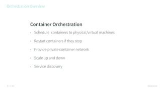© 2016 @RossKukulinski
Orchestration Overview
7
Container Orchestration
• Schedule containers to physical/virtual machines
• Restart containers if they stop
• Provide private container network
• Scale up and down
• Service discovery
 
