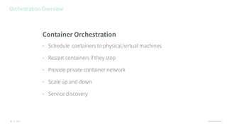© 2016 @RossKukulinski
Orchestration Overview
7
Container Orchestration
• Schedule containers to physical/virtual machines...