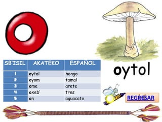 oytol
SB’ISIL    AKATEKO    ESPAÑOL
   1      oytol      hongo
   2      oyom       tamal
   3      ome        arete
   4      oxeb’      tres
   5      on         aguacate    REGRESAR
 