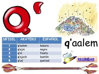 q’aalem
SB’ISIL    AKATEKO    ESPAÑOL
   1      q’aalem    basura
   2      q’ejin     negro
   3      q’in       fiesta
   4      q’ojoch    bastón
   5      q’uq’      quetzal      REGRESAR
 