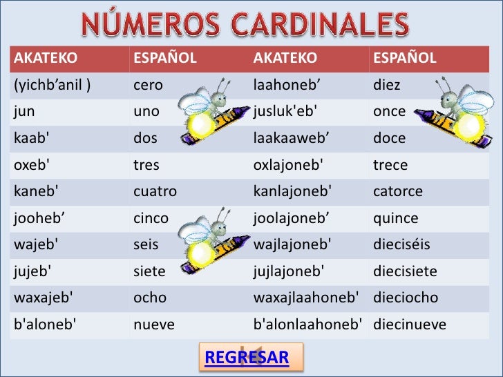 Kukuy Akateko