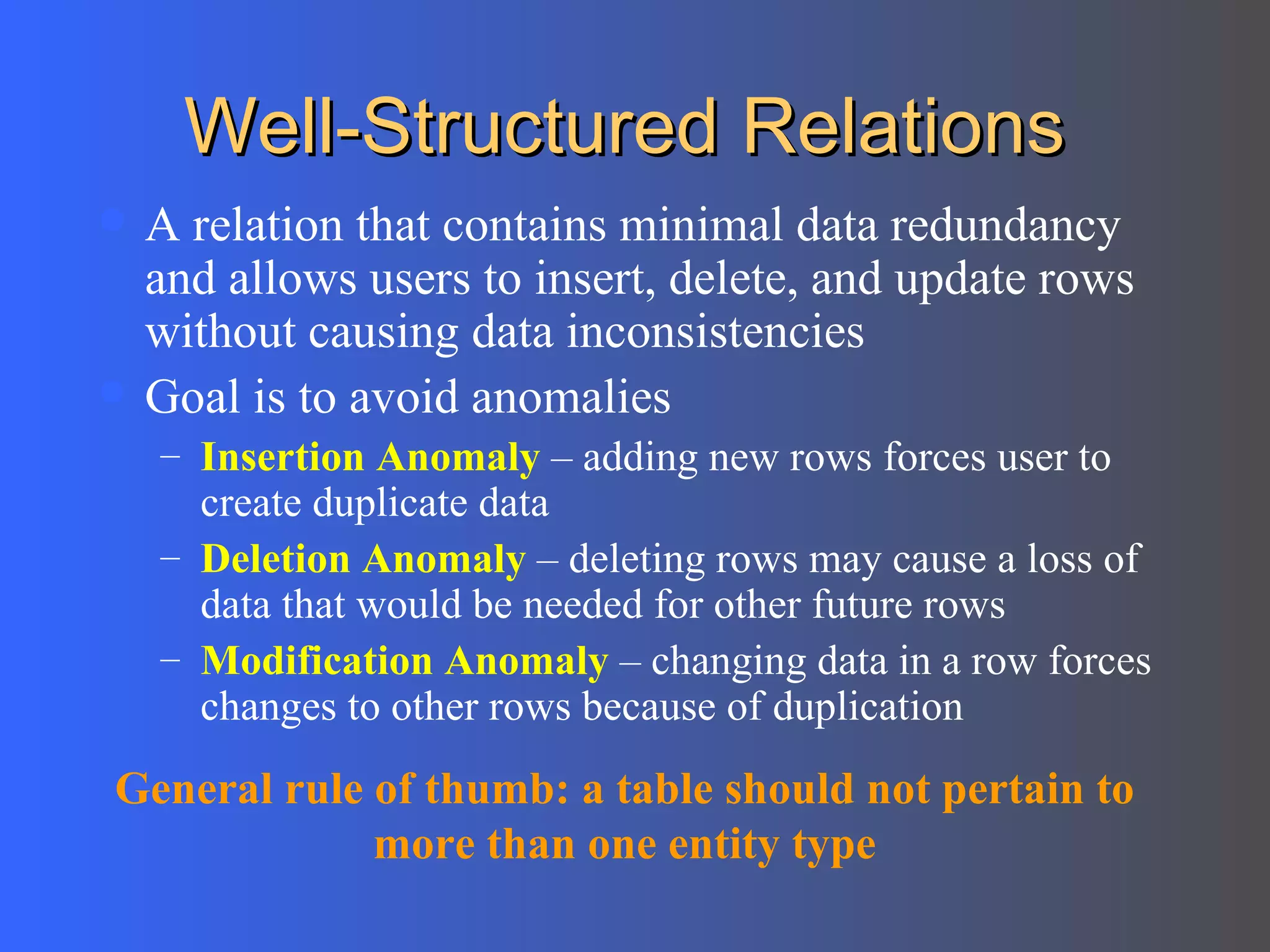 Well-Structured Relations A relation that contains minimal data redundancy and allows users to insert, delete, and update rows without causing data inconsistencies Goal is to avoid anomalies Insertion Anomaly  – adding new rows forces user to create duplicate data Deletion Anomaly  – deleting rows may cause a loss of data that would be needed for other future rows Modification Anomaly  – changing data in a row forces changes to other rows because of duplication General rule of thumb: a table should not pertain to more than one entity type 