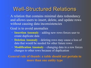 Well-Structured Relations A relation that contains minimal data redundancy and allows users to insert, delete, and update rows without causing data inconsistencies Goal is to avoid anomalies Insertion Anomaly  – adding new rows forces user to create duplicate data Deletion Anomaly  – deleting rows may cause a loss of data that would be needed for other future rows Modification Anomaly  – changing data in a row forces changes to other rows because of duplication General rule of thumb: a table should not pertain to more than one entity type 