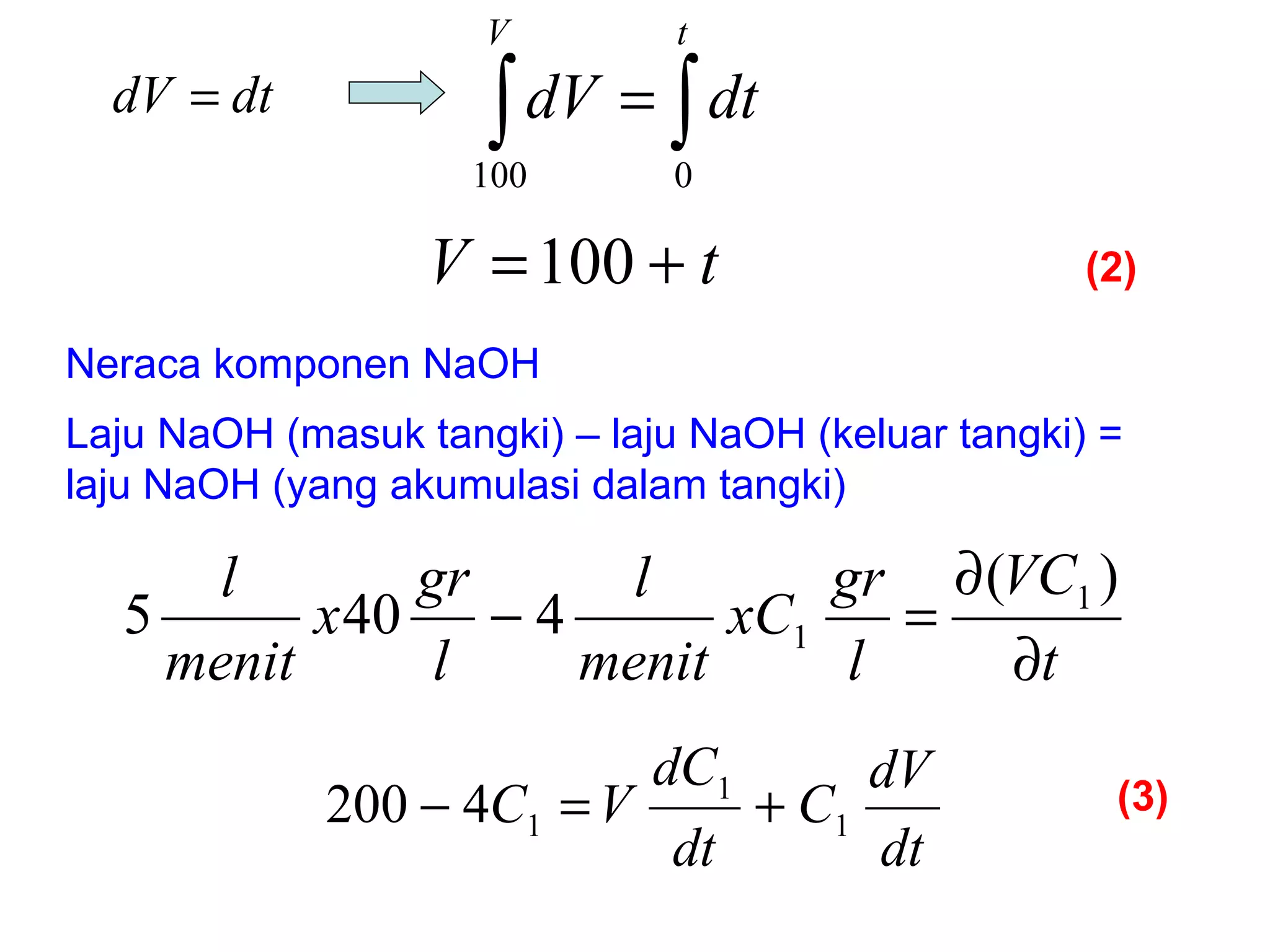 (2) Neraca komponen NaOH Laju NaOH (masuk tangki) – laju NaOH (keluar tangki) = laju NaOH (yang akumulasi dalam tangki) (3) 