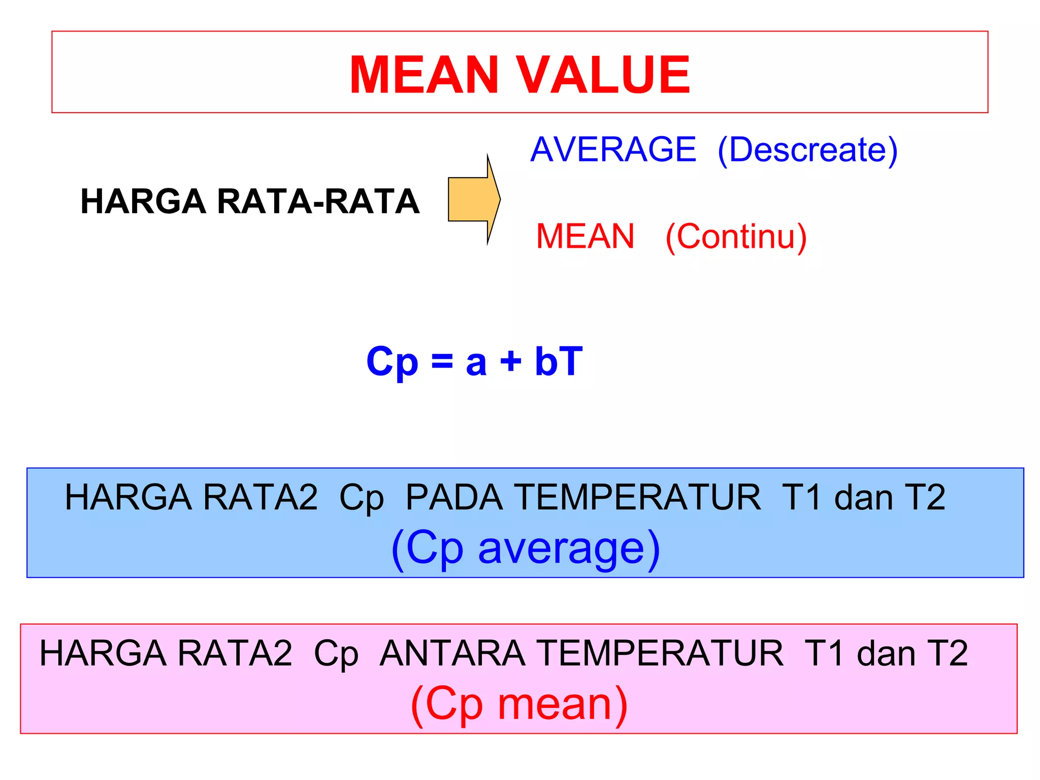 MEAN VALUE HARGA RATA-RATA AVERAGE  (Descreate) MEAN  (Continu) Cp = a + bT HARGA RATA2  Cp  PADA TEMPERATUR  T1 dan T2  (Cp average) HARGA RATA2  Cp  ANTARA TEMPERATUR  T1 dan T2  (Cp mean) 