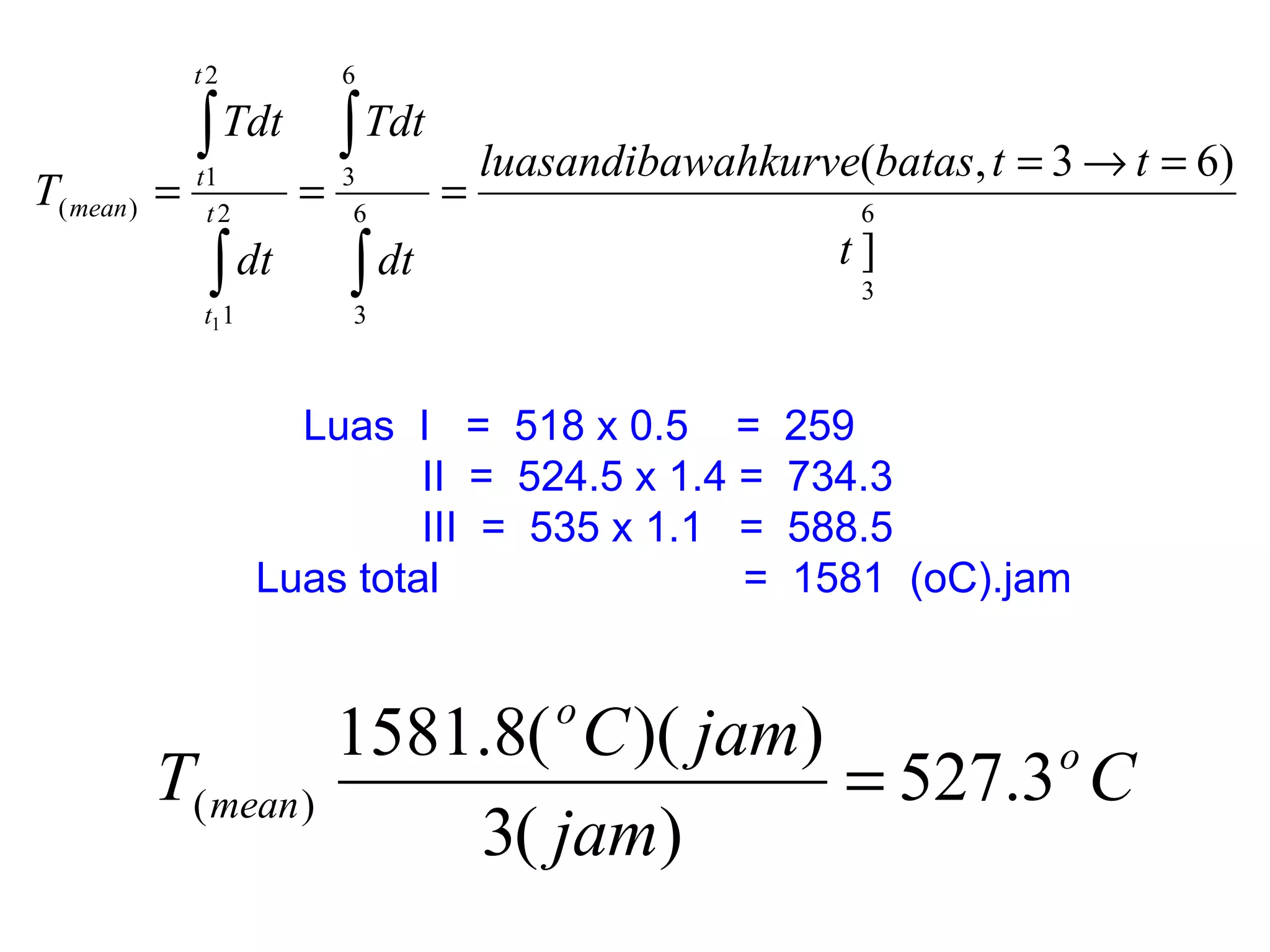Luas  I  =  518 x 0.5  =  259 II  =  524.5 x 1.4 =  734.3 III  =  535 x 1.1  =  588.5 Luas total   =  1581  (oC).jam 