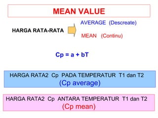 MEAN VALUE HARGA RATA-RATA AVERAGE  (Descreate) MEAN  (Continu) Cp = a + bT HARGA RATA2  Cp  PADA TEMPERATUR  T1 dan T2  (Cp average) HARGA RATA2  Cp  ANTARA TEMPERATUR  T1 dan T2  (Cp mean) 