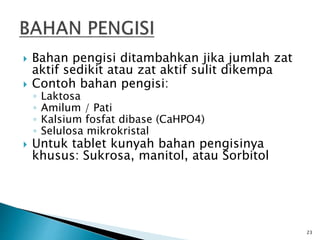  Bahan pengisi ditambahkan jika jumlah zat
aktif sedikit atau zat aktif sulit dikempa
 Contoh bahan pengisi:
◦ Laktosa
◦ Amilum / Pati
◦ Kalsium fosfat dibase (CaHPO4)
◦ Selulosa mikrokristal
 Untuk tablet kunyah bahan pengisinya
khusus: Sukrosa, manitol, atau Sorbitol
23
 