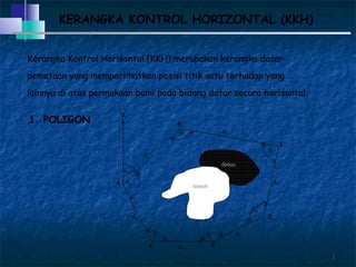 11
Kerangka Kontrol Horisontal (KKH) merupakan kerangka dasar
pemetaan yang memperlihatkan posisi titik satu terhadap yang
lainnya di atas permukaan bumi pada bidang datar secara horisontal.
KERANGKA KONTROL HORIZONTAL (KKH)
Dd6
d5
d4
d3
d2
d1
C
F E
B
A
φAB
βA
βE
βD
βC
βB
βF
danau
sawah
U
1. POLIGON
 