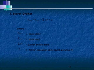 11
3. Syarat Ordinat
yawalakhir fYYY +∆∑=−
dimana :
= absis akhir
= absis awal
= jumlah selisih absis
= faktor kesalahan absis (salah penutup X)
akhirY
awalY
Y∆∑
yf
 