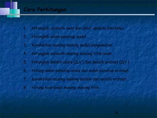 14
Cara Perhitungan :
1. Hitunglah azimuth awal dan akhir apabila diketahui
2. Hitunglah salah penutup sudut
3. Koreksikan masing-masing sudut pengukuran.
4. Hitunglah azimuth masing-masing titik/arah.
5. Hitunglah selisih absis (∆X ) dan selisih ordinat (∆Y )
6. Hitung salah penutup absis dan salah penutup ordinat.
7. Koreksikan masing-masing selisih dan selisih ordinat.
8. Hitung koordinat masing-masing titik.
 