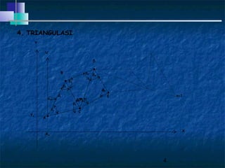 4
4. TRIANGULASI
X
Y
U
A
B
C
D
E n-1
YA
XA
φAB
β1
β5
β4
β3
β2
β6 β7
β8
β9
d1
 